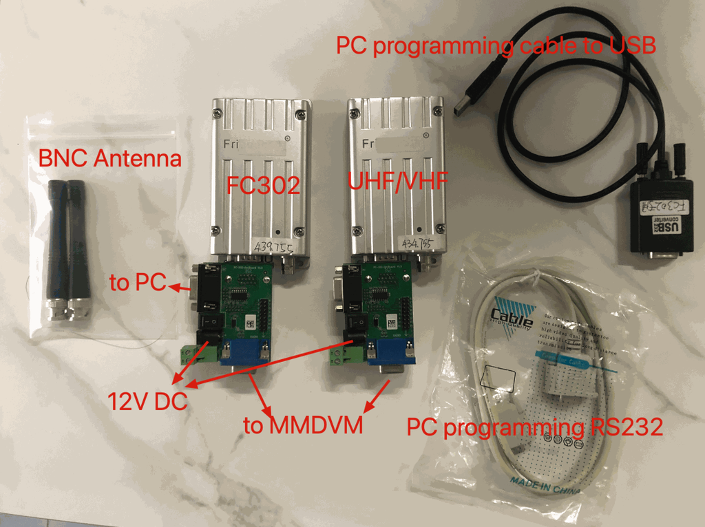 2PCS RX and TX