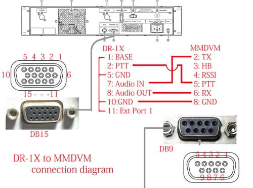 DR-1X-to-MMDVM V3F4 thumb.JPG
