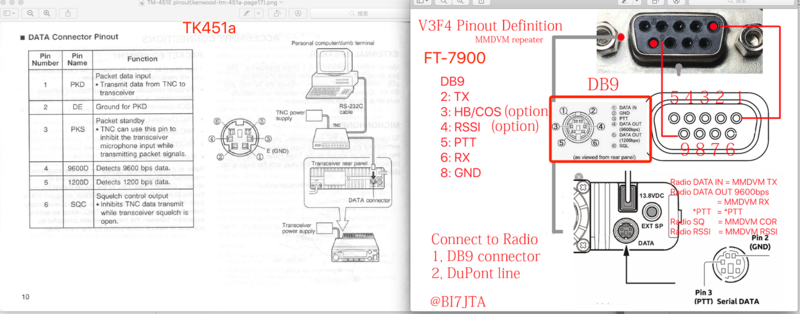 TM-451E pinout(VS-FT-7900).png
