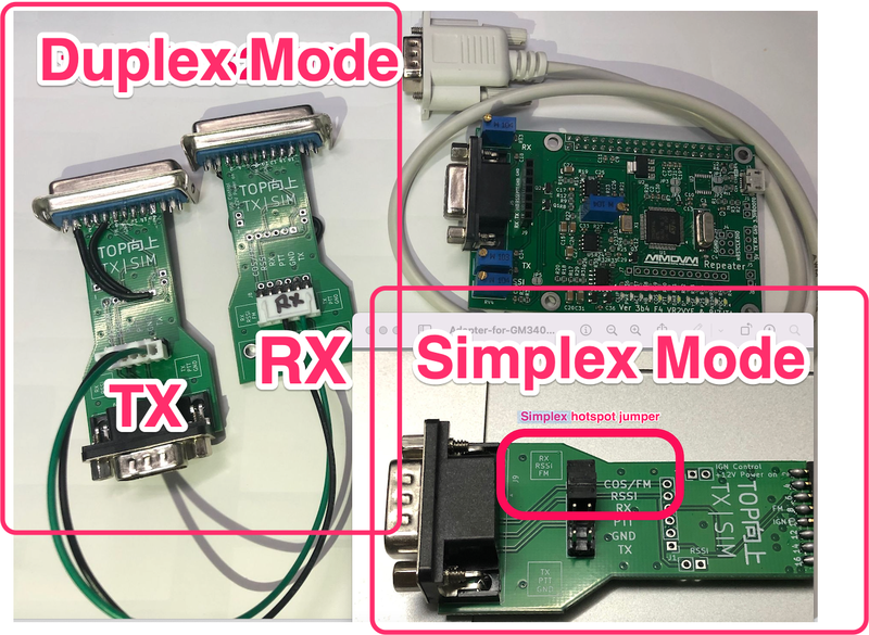 File:MCS2000-Duplex-Simplex.png