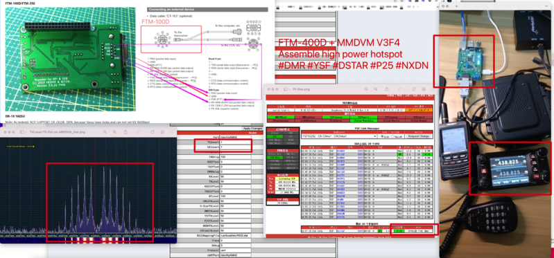 File:FTM-400DR-MMDVM-ALL.png